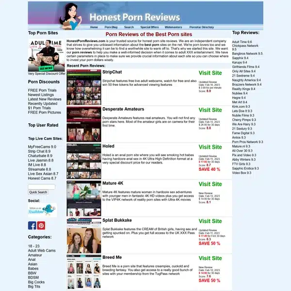 HonestPornReviews homepage