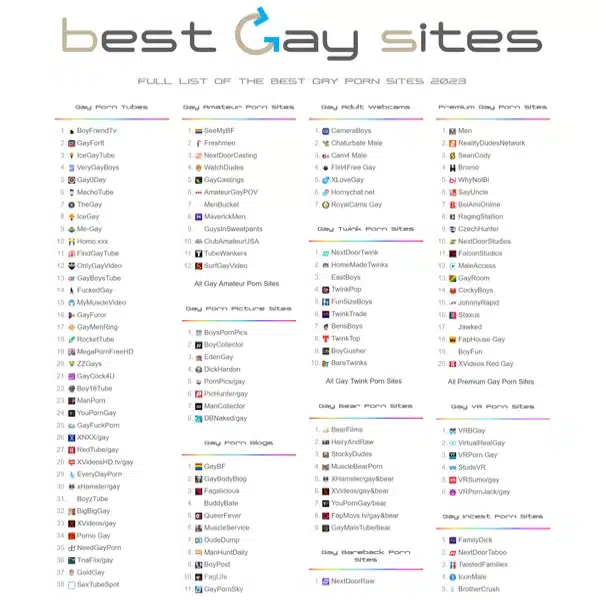 BestGaySites homepage